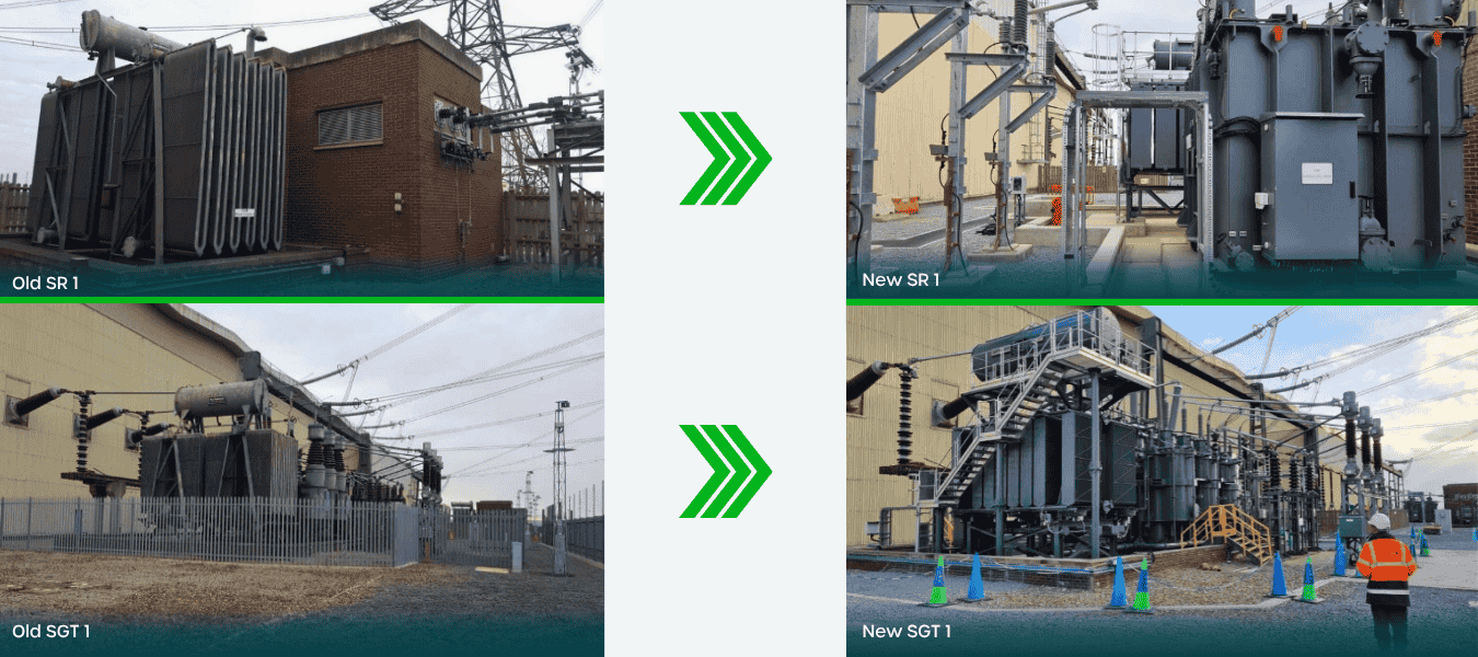 A before and after image showing the original shunt reactor and supergrid transformer, followed by the new replacement shunt reactor and supergrid transformer